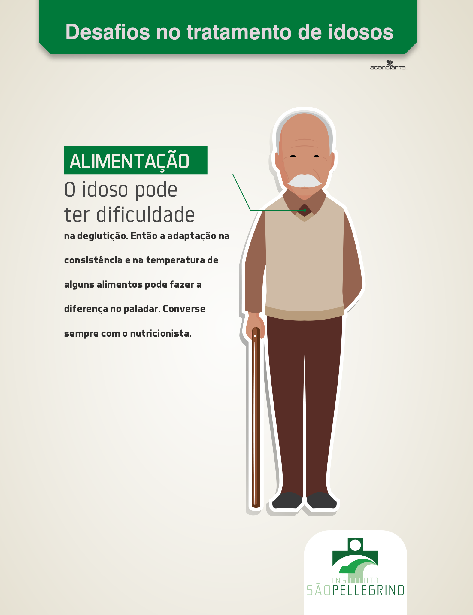 DESAFIO NO TRATAMENTO DE IDOSOS